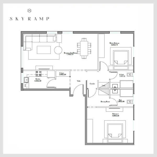 Layouts