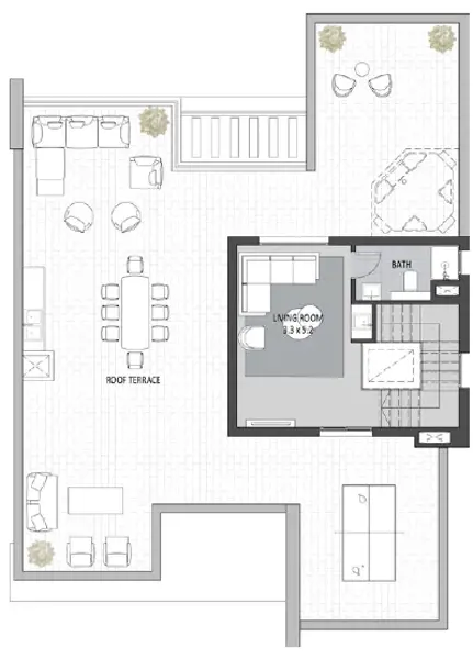 Layouts