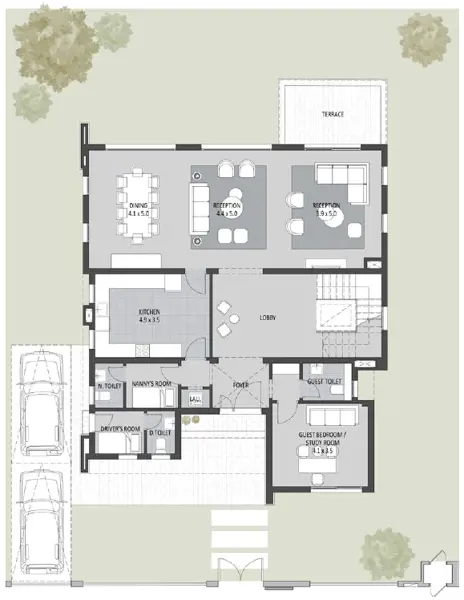 Layouts