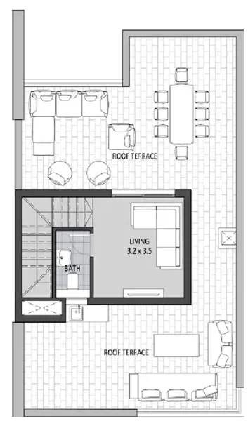 Layouts