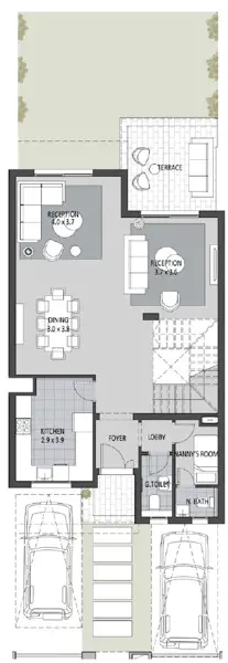 Layouts