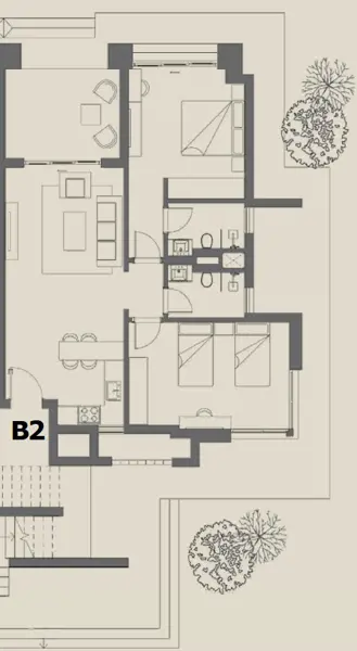 Layouts