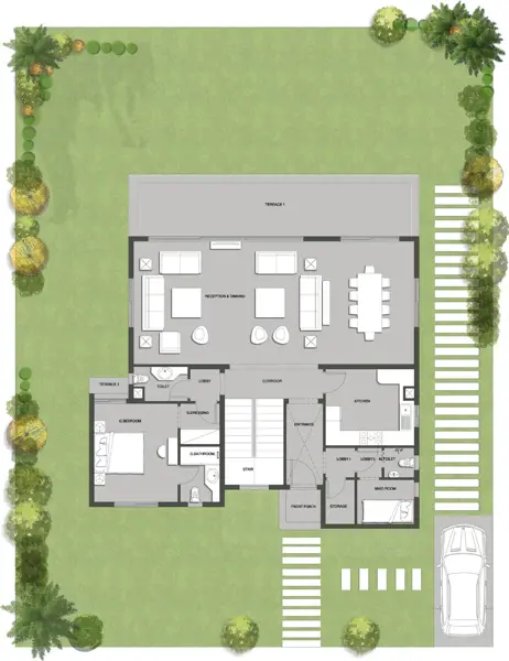 Layouts