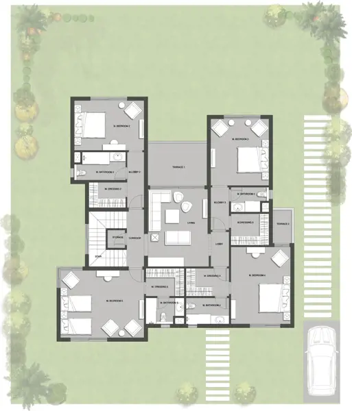 Layouts