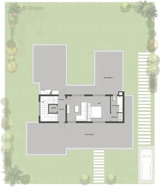 Layouts