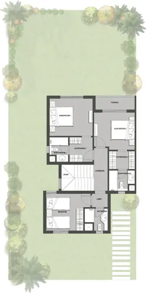 Layouts