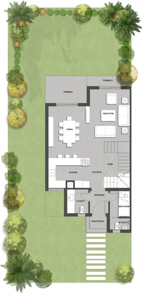 Layouts