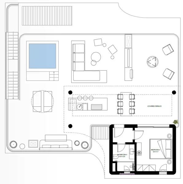 Layouts