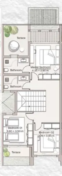Layouts
