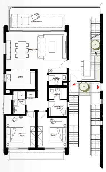 Layouts