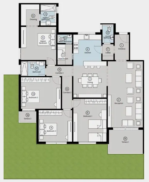 Layouts