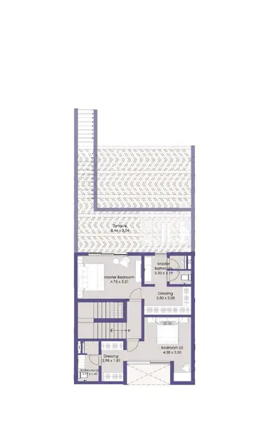 Layouts