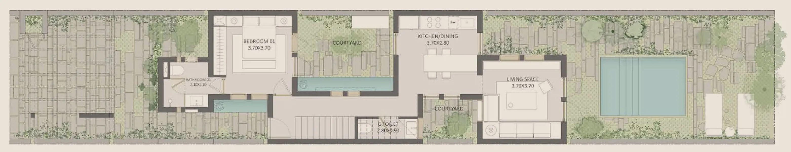 Layouts
