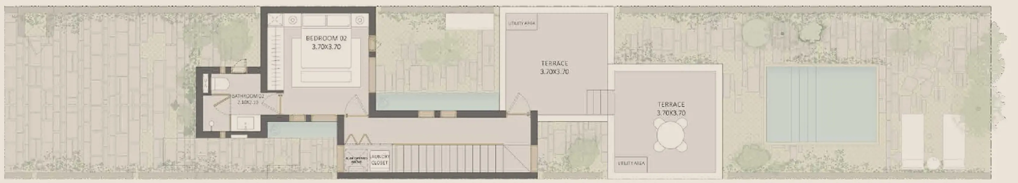 Layouts