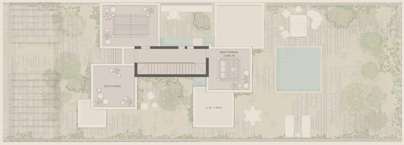 Layouts