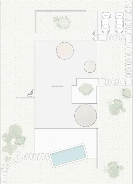 Layouts