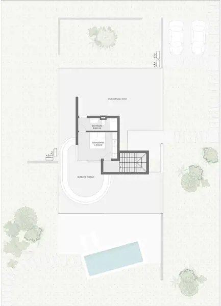Layouts