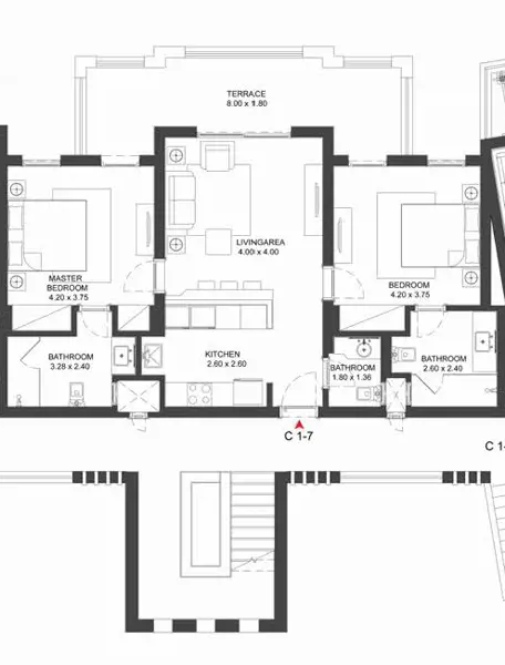 Layouts