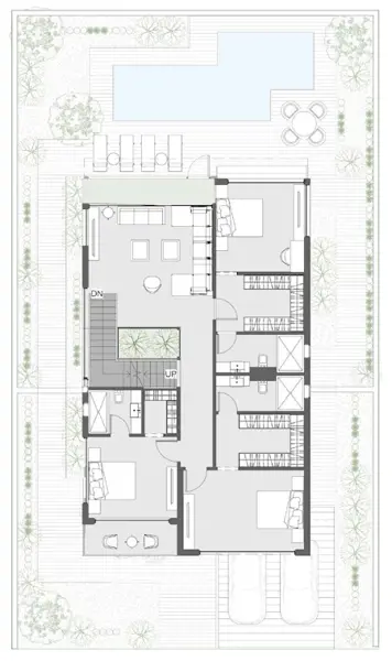 Layouts
