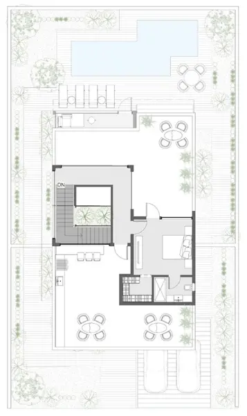 Layouts