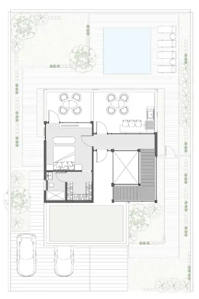 Layouts