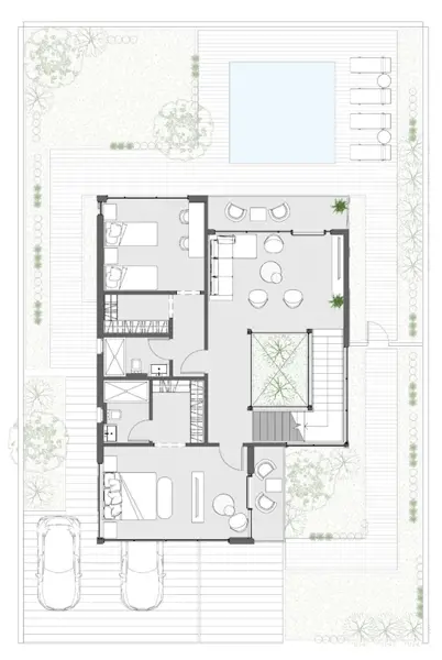 Layouts