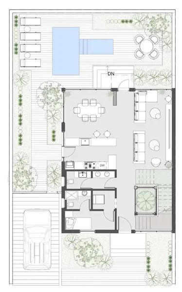 Layouts