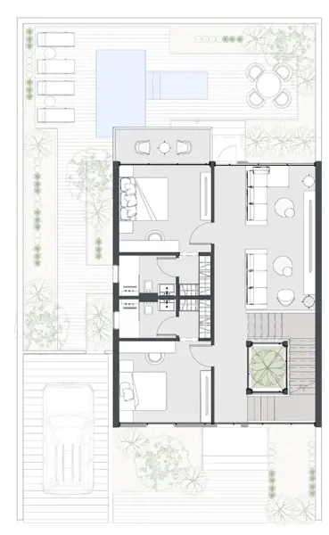 Layouts