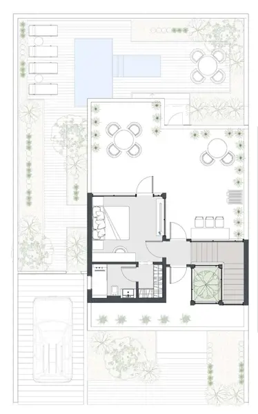 Layouts
