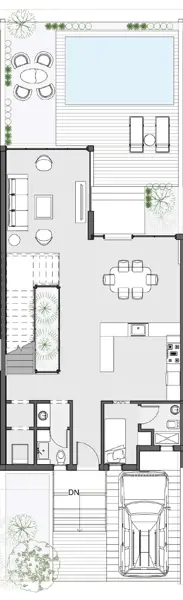 Layouts