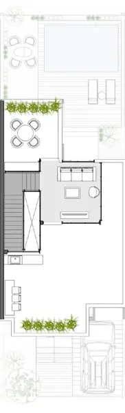 Layouts