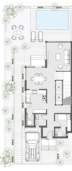 Layouts