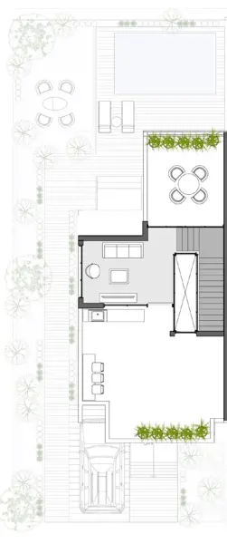 Layouts