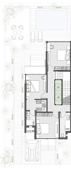 Layouts