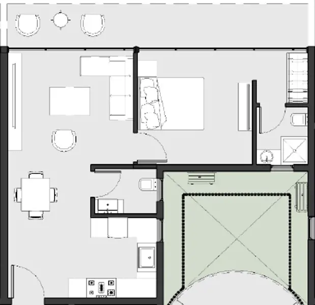 Layouts