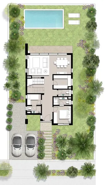 Layouts