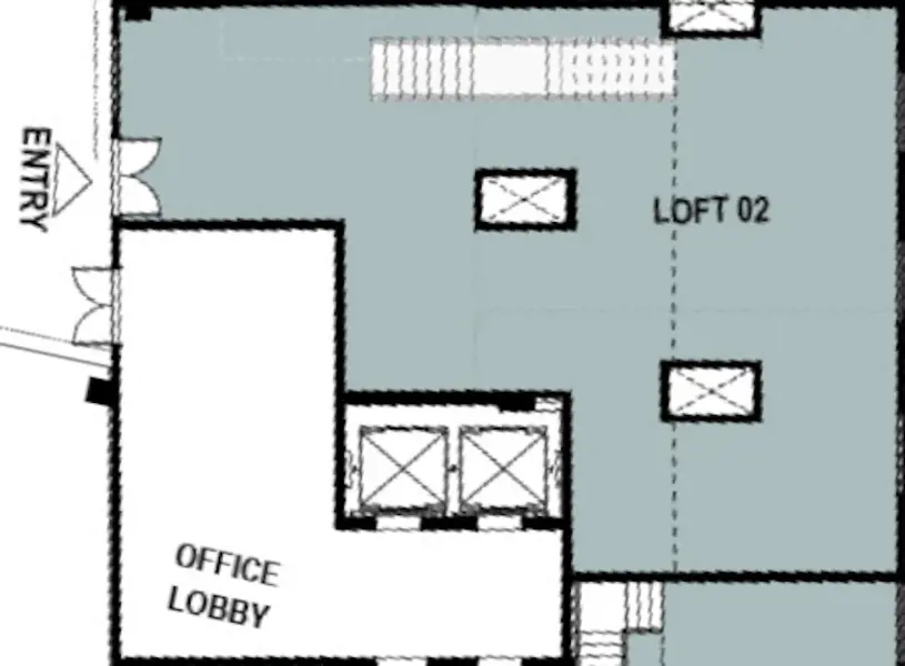 Layouts