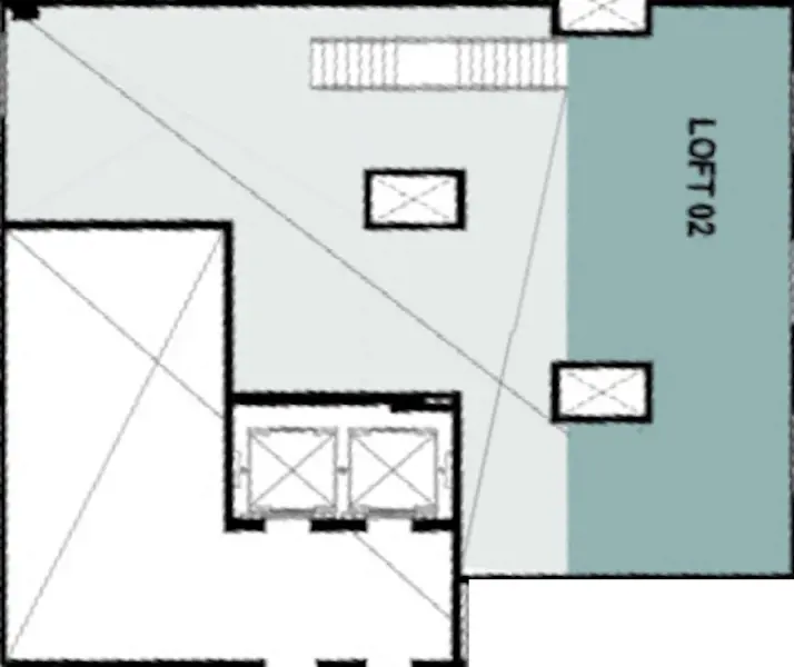 Layouts