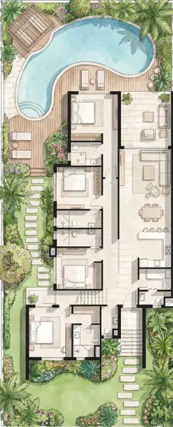 Layouts