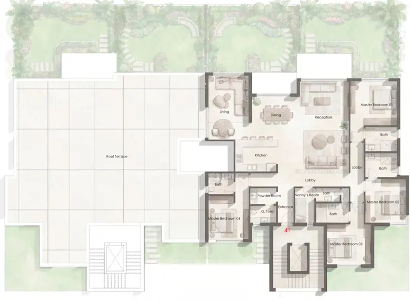 Layouts