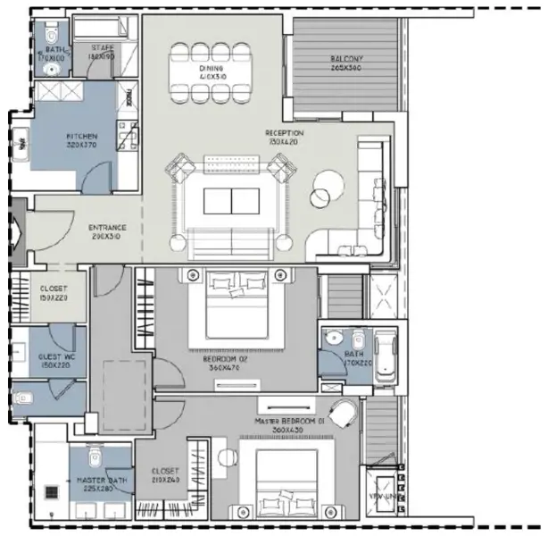 Layouts