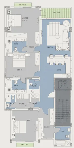Layouts