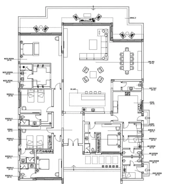 Layouts