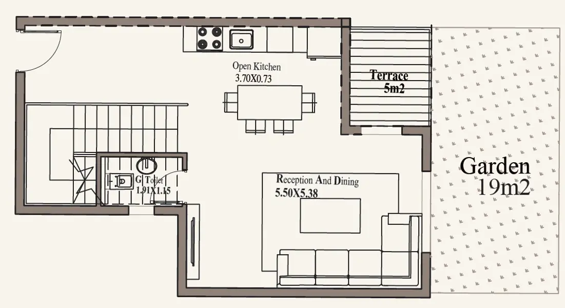 Layouts