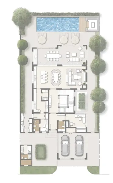 Layouts